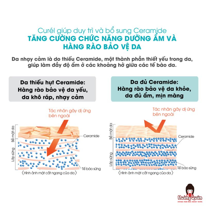 dau-xa-curel-cap-am-chuyen-sau-cho-toc-da-dau-420ml-uy-tin.jpg