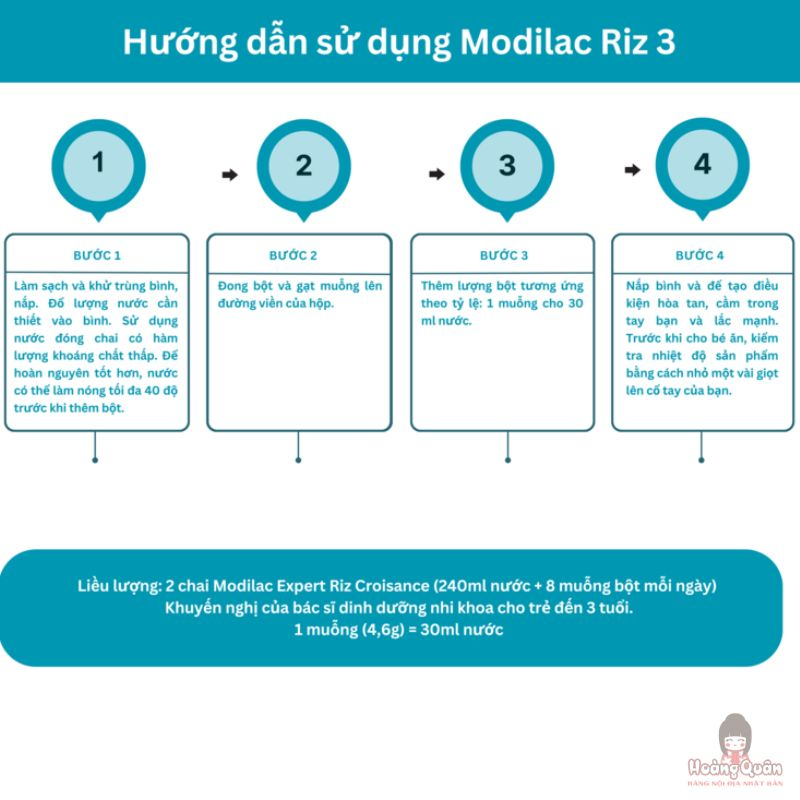 sua-modilac-expert-riz-3-chinh-hang.jpg