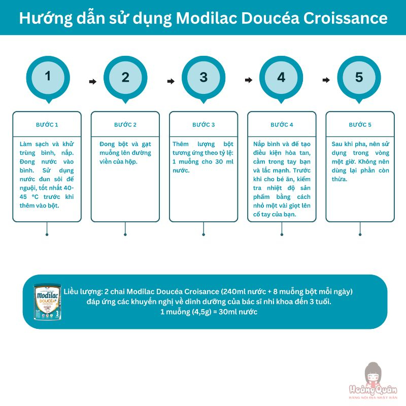 sua-bot-modilac-doucea-phap-so-3-12–36-thang-chinh-hang.jpg