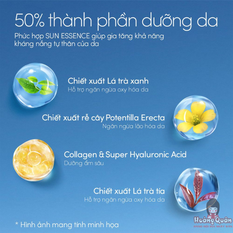 xit-chong-nang-anessa-spf50-pa-60g-hop-giay-chinh-hang.jpg